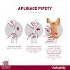 Advantix antiparazitikum pro psy nad 25 kg