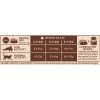 Wellness CORE Ocean Salmon with Tuna Recipe 300 g