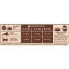 Wellness Cat Original krůta a kuře 4 kg