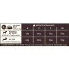 Wellness Core Dog Small Breed Adult Ocean 5 kg
