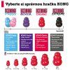 KONG Extreme hračka gumový granát XXL
